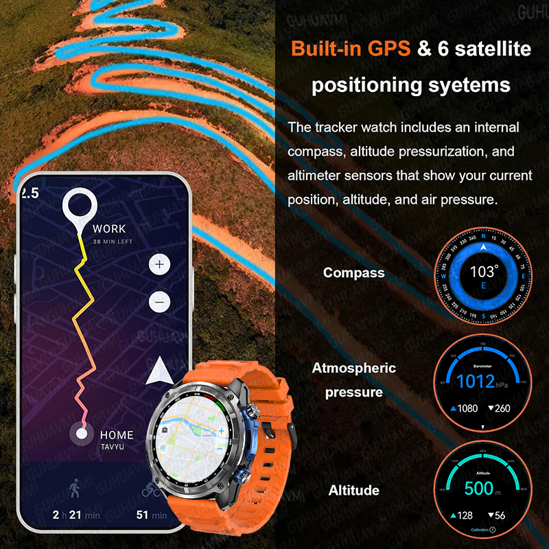 2026New TANK PRO Military GPS  - Compass Lensatic avis et prix