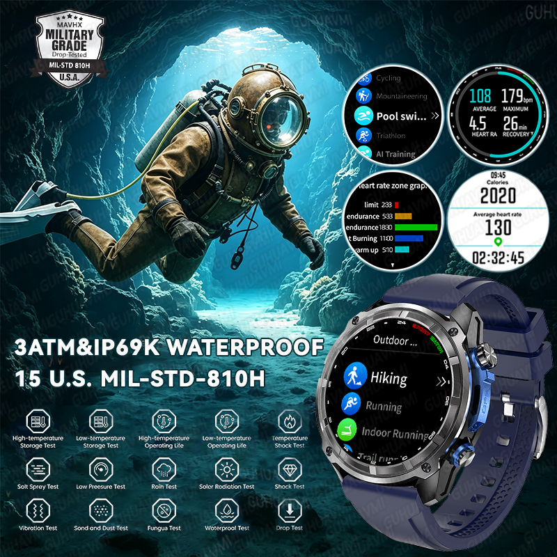 2026New TANK PRO Military GPS  - Compass Lensatic avis et prix
