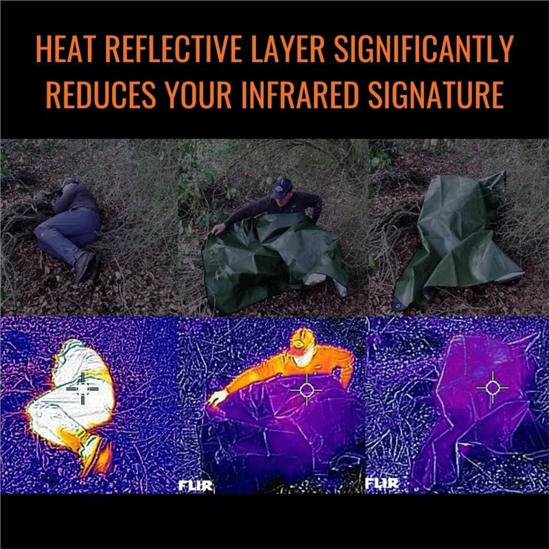 【TRAVEL ESSENTIAL】Waterproof,  - Survival Blanket Reflective avis et prix