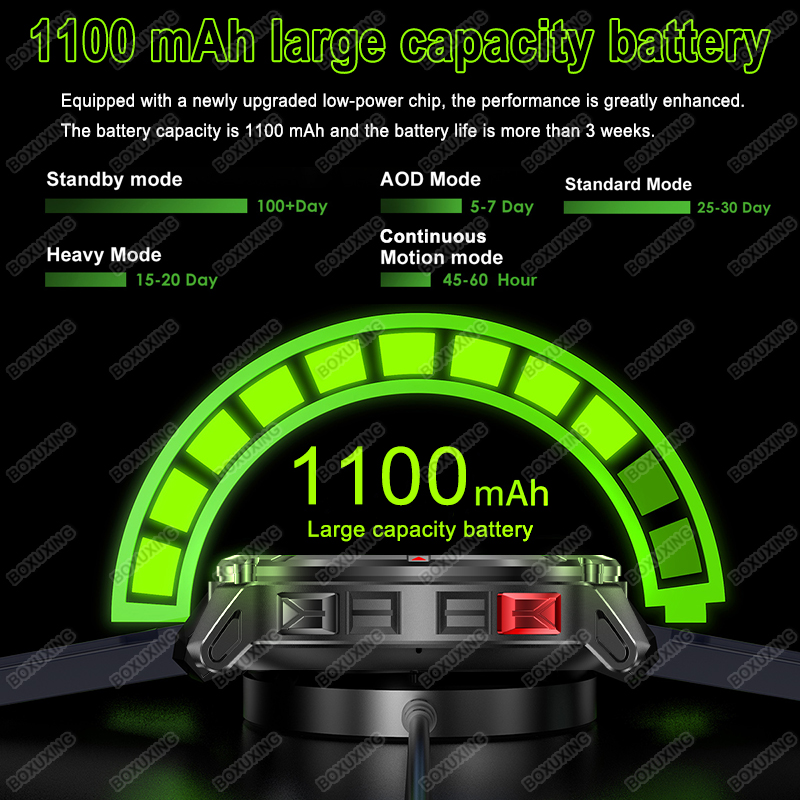 New Military Grade 1100mAh Bat - Compass Lensatic avis et prix