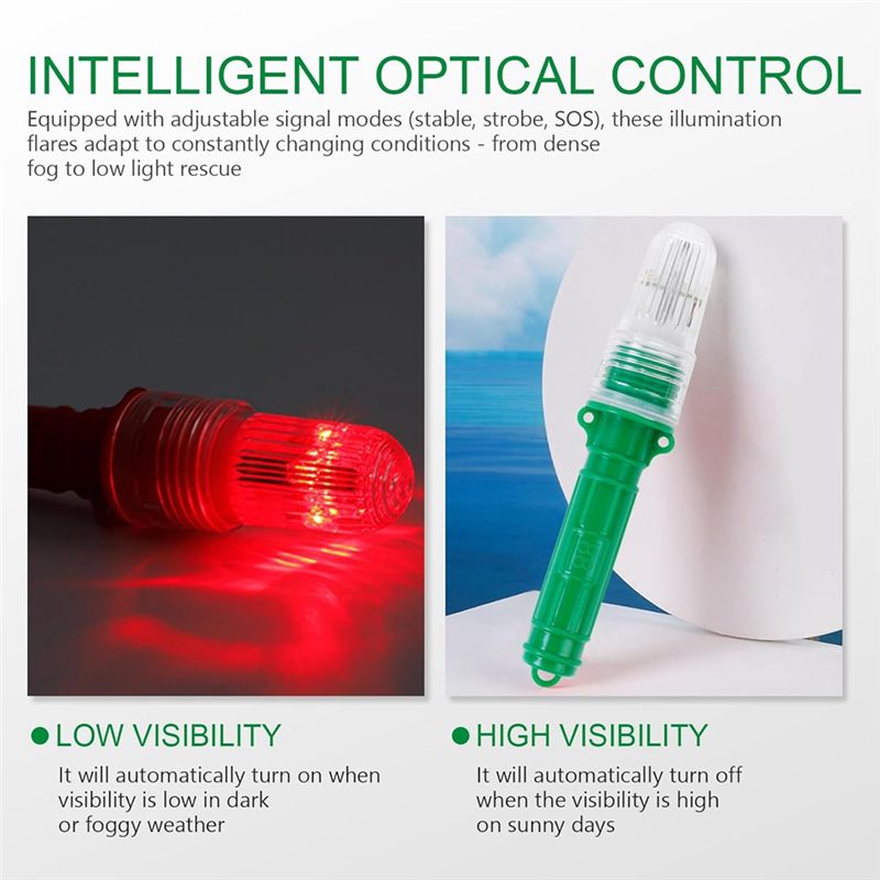 AB35-Emergency Signals For Fis - Signal Flare Kit avis et prix