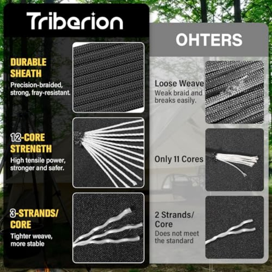 Paracord Rope 750 lb - 1000ft/ - Para Cord 1000Ft avis et prix