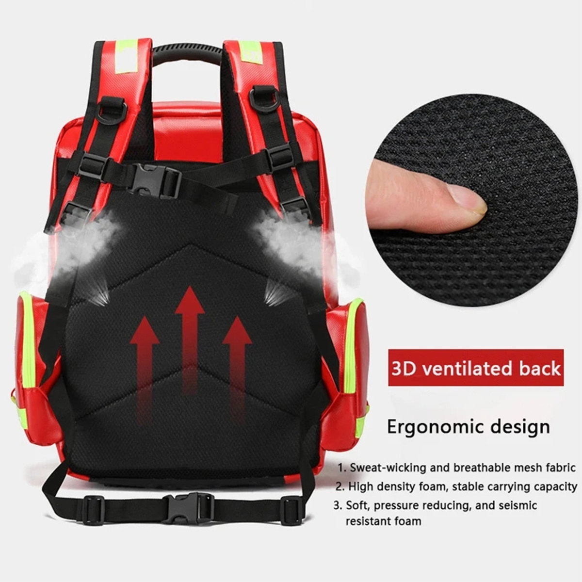 Outdoor Backpacks Medical Bags - Bivy Bag Emergency avis et prix