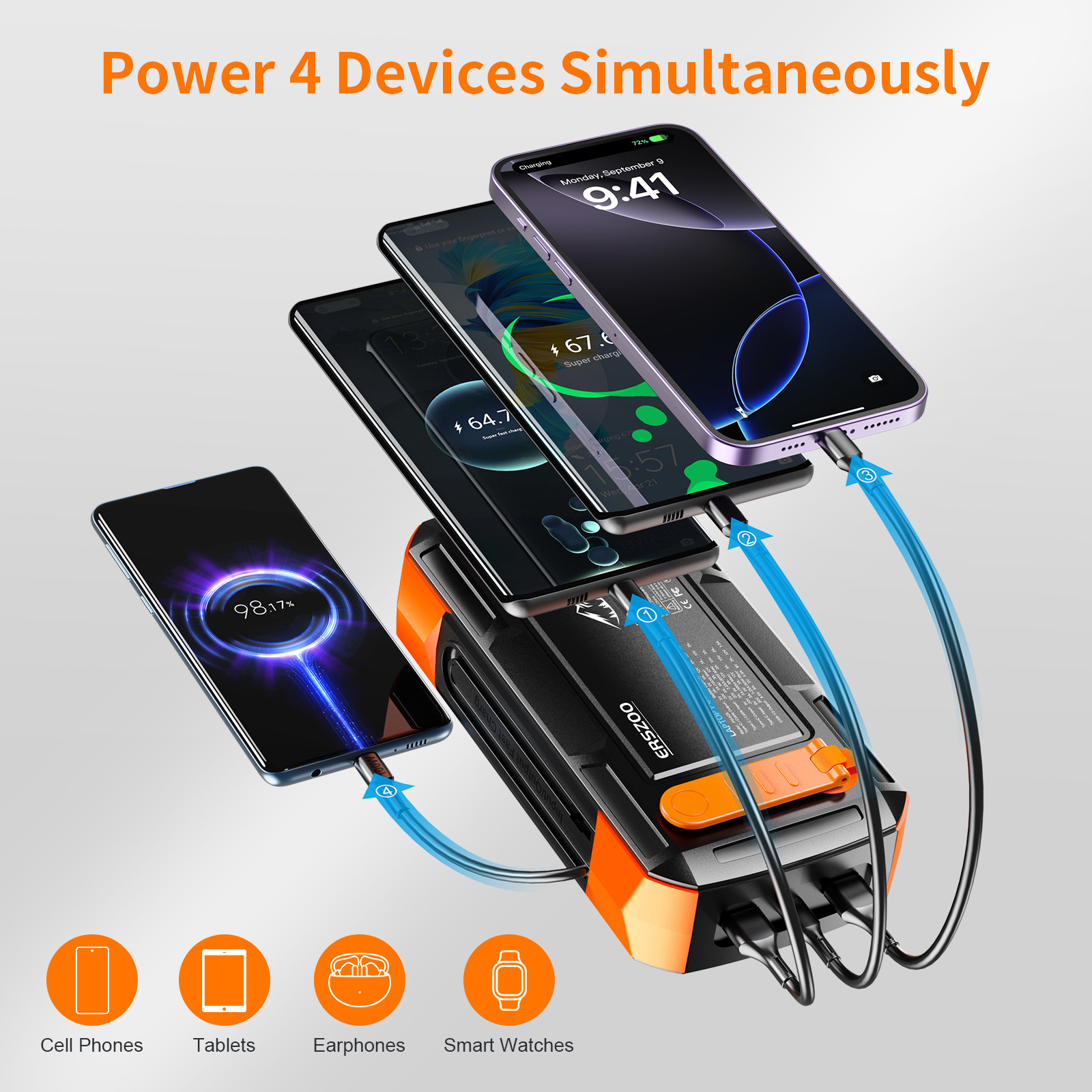 Solar Power Bank 73200mAh Hand - Solar Emergency Charger avis et prix