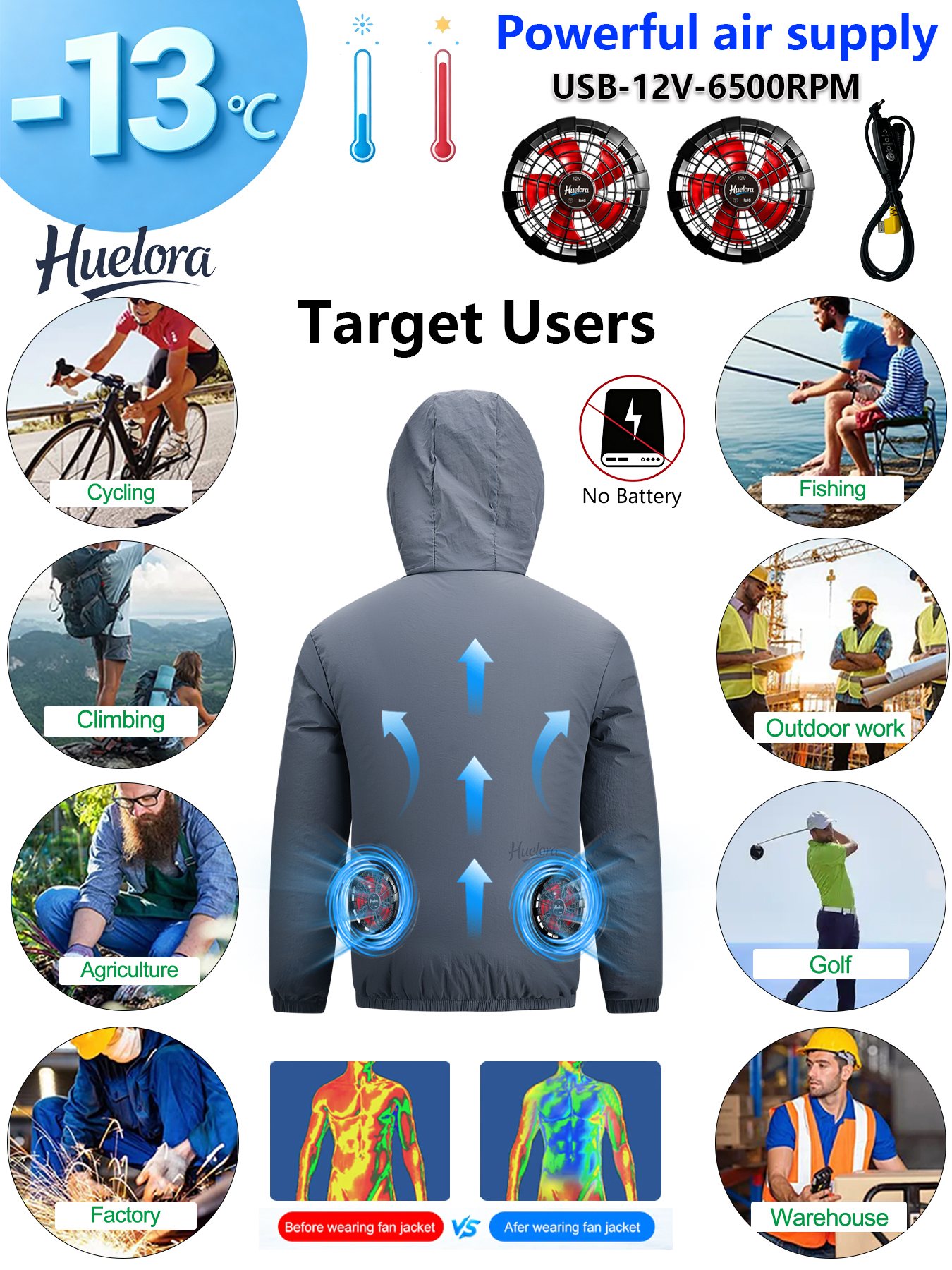 Men's Hooded USB Cooling Jacke - Fishing Kit Compact avis et prix