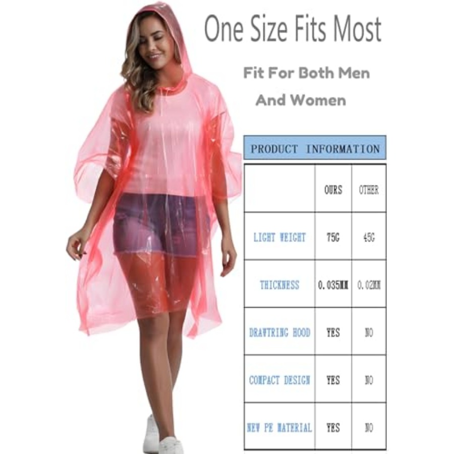 4/6/12 Pack Disposable Rain Po - Emergency Poncho Rain avis et prix
