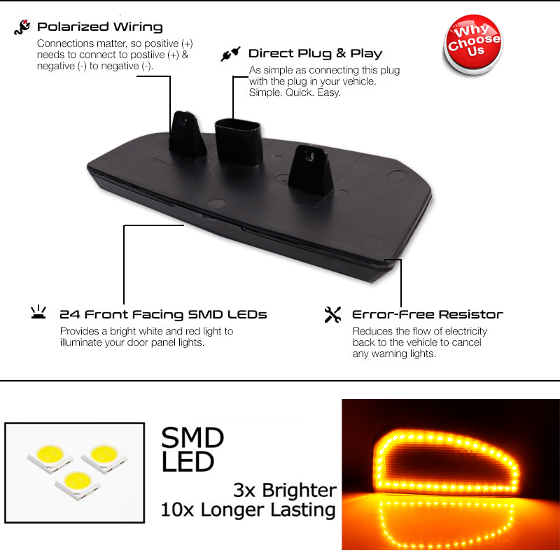 2pcs Switchback LED Side Mirro - Signal Panel Orange avis et prix