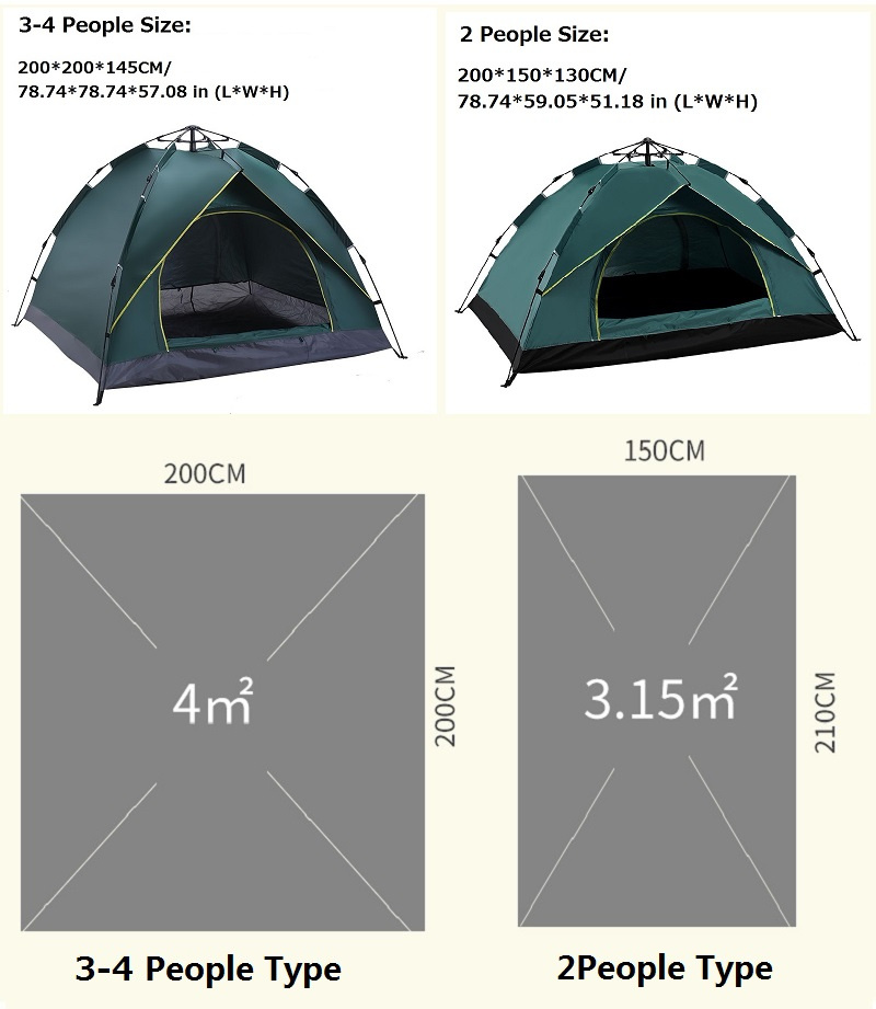 1-2/3-4 Person Fully Automatic - Emergency Mylar Tent avis et prix
