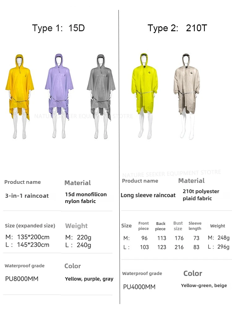 15D/210T Raincoat Waterproof R - Emergency Poncho Rain avis et prix